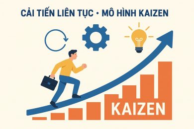 mo-hinh-kaizen