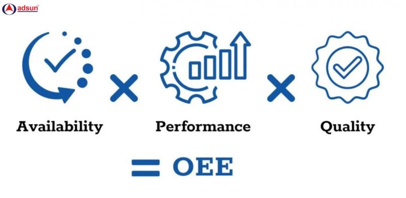 Chỉ số OEE là gì