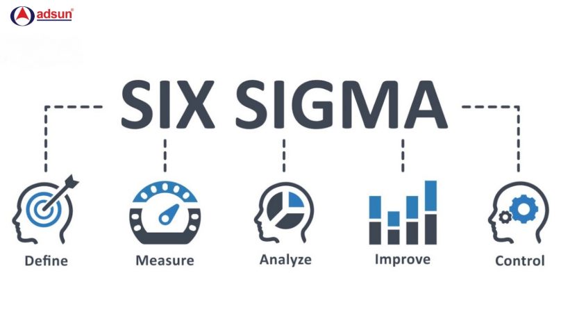 Khái niệm six sigma