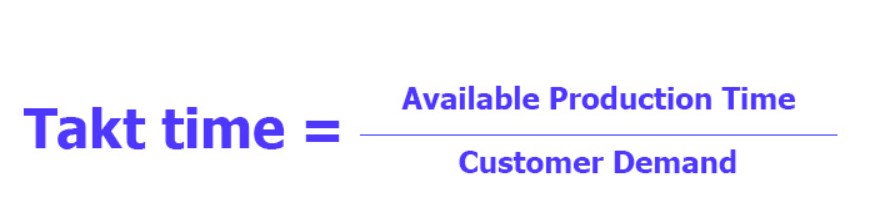 Time Tak Takt time là gì? Công thức tính Takt time - Andon Adsun