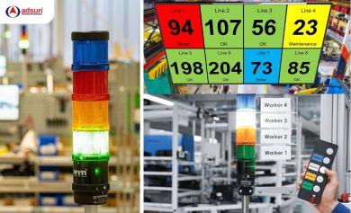 Quy trình triển khai Andon System cho nhà máy từ A-Z