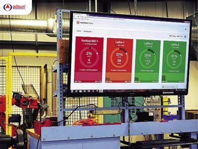 Andon Board là gì? Cách thiết kế bảng Andon hiệu quả