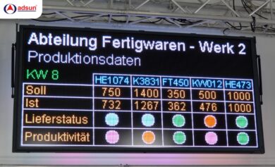 5 loại bảng Andon phổ biến trên thị trường