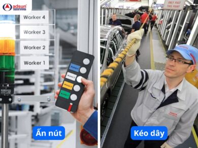 2 cách kích hoạt hệ thống cảnh báo