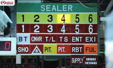 Cách Thức Andon Board Thông Báo Sự Cố Và Phản Ứng Của Đội Ngũ Kỹ Thuật