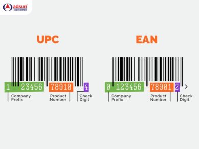 GTIN _ Mã vạch (EAN, UPC)