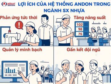 Lợi ích của Hệ thống Andon trong ngành sản xuất nhựa