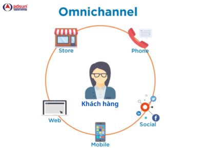 Omnichannel (còn gọi là bán hàng đa kênh)