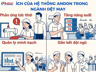 hệ thống andon mang lại nhiều lợi ích trong ngành dệt may