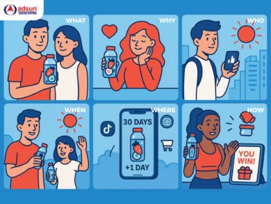 5W1H - Ra mắt sản phẩm nước detox tốt cho sức khỏe