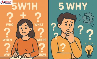 5W1H khác gì 5 Why?