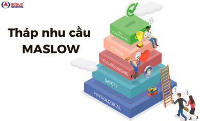 Ứng dụng của tháp nhu cầu Maslow trong sản xuất