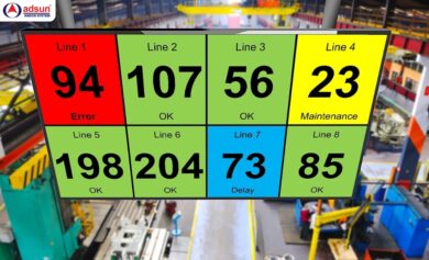 Top 5 phần mềm Andon hỗ trợ quản lý sản xuất hiệu quả