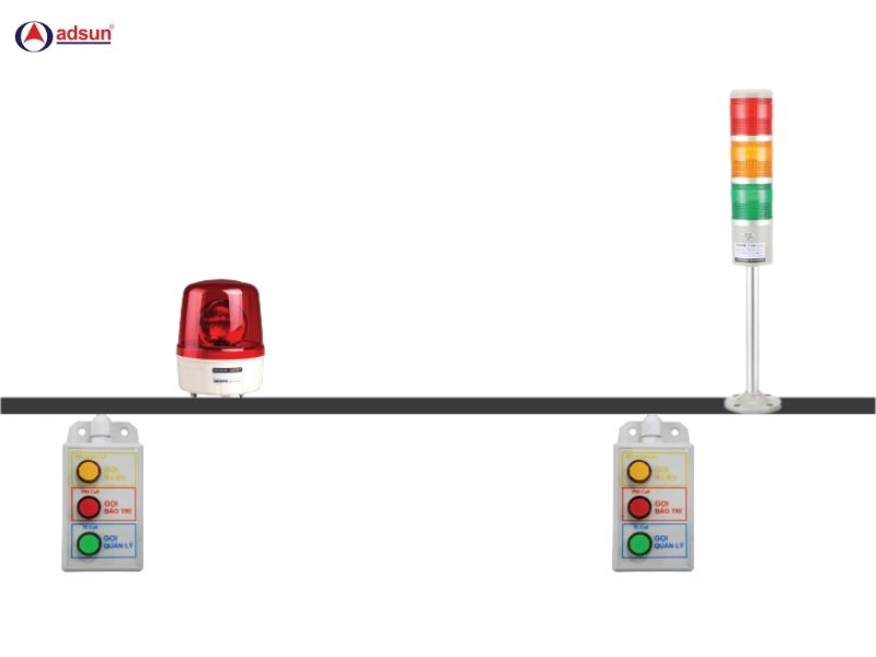 Hệ thống andon trong sản xuất